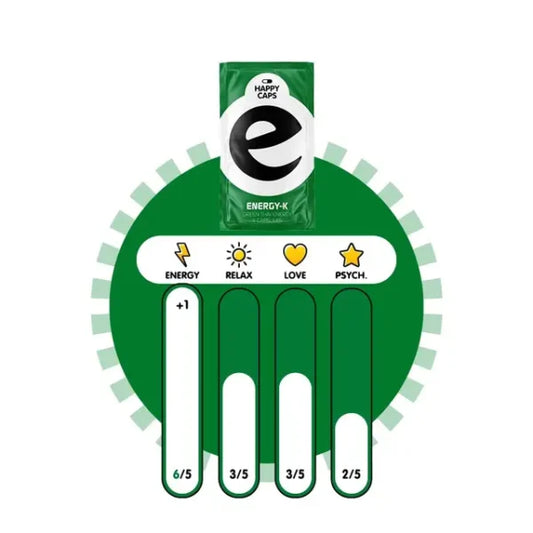 Energy-K (Happy Caps)