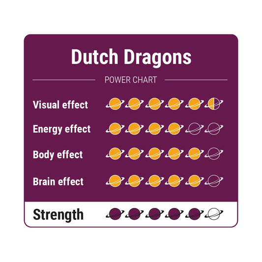 Dutch Dragons - 15 gram