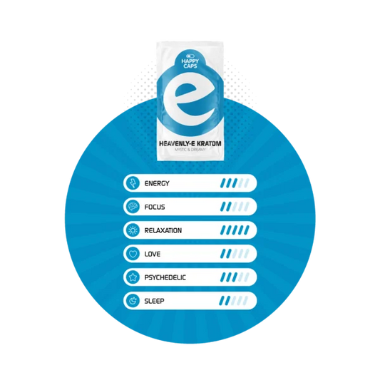 Heavenly-E (Happy Caps)