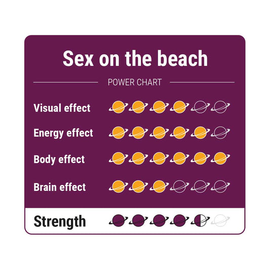 Sex on the Beach - 15 gram