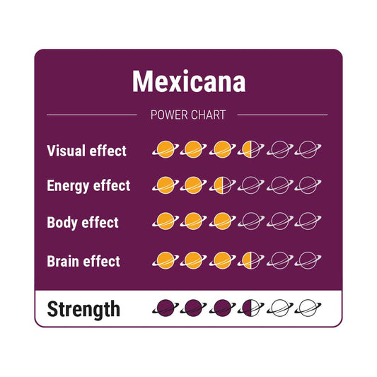 Mexicana - 15 gram